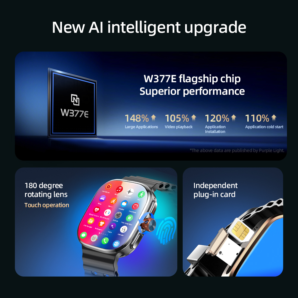 M99/M99 Mini 2.4inch Amoled Sm - Smartwatch Nexus ulasan dan harga