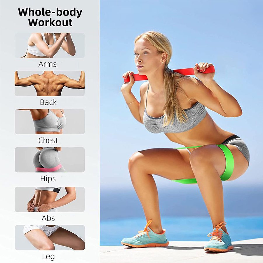 Different Resistance Bands Yog - Milanaise Mesh Band ulasan dan harga